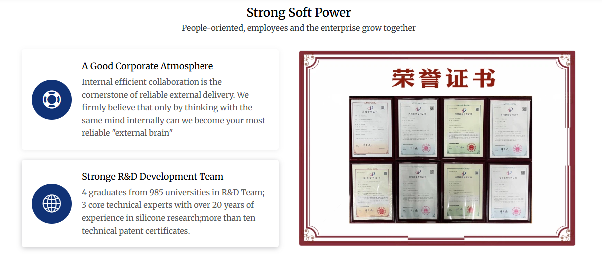 certificates of Sanpu Silicone Co LTD certificates of Sanpu Silicone Co LTD