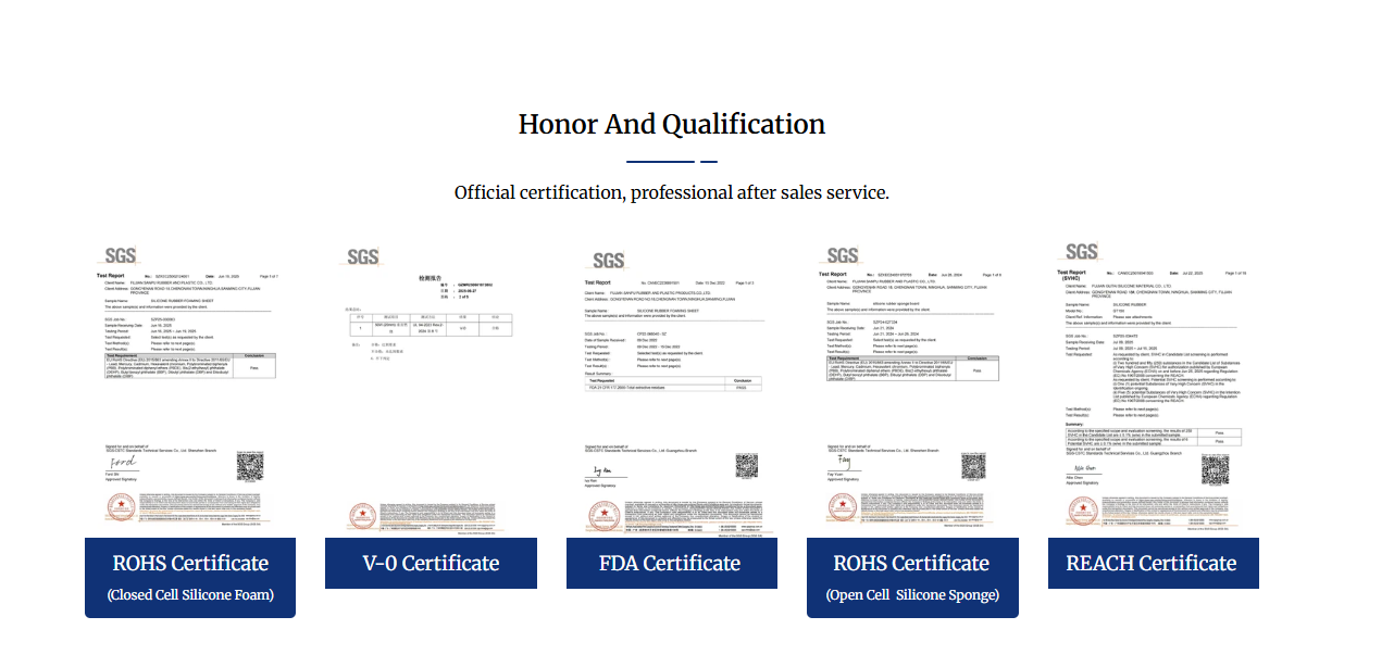 Sanpu profiles Sanpu profiles